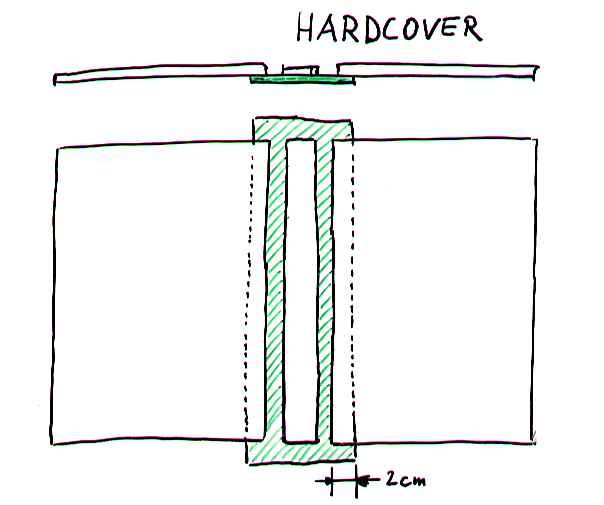 hardcover.jpg (18154 Byte)