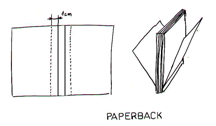 paperback.jpg (17435 Byte)